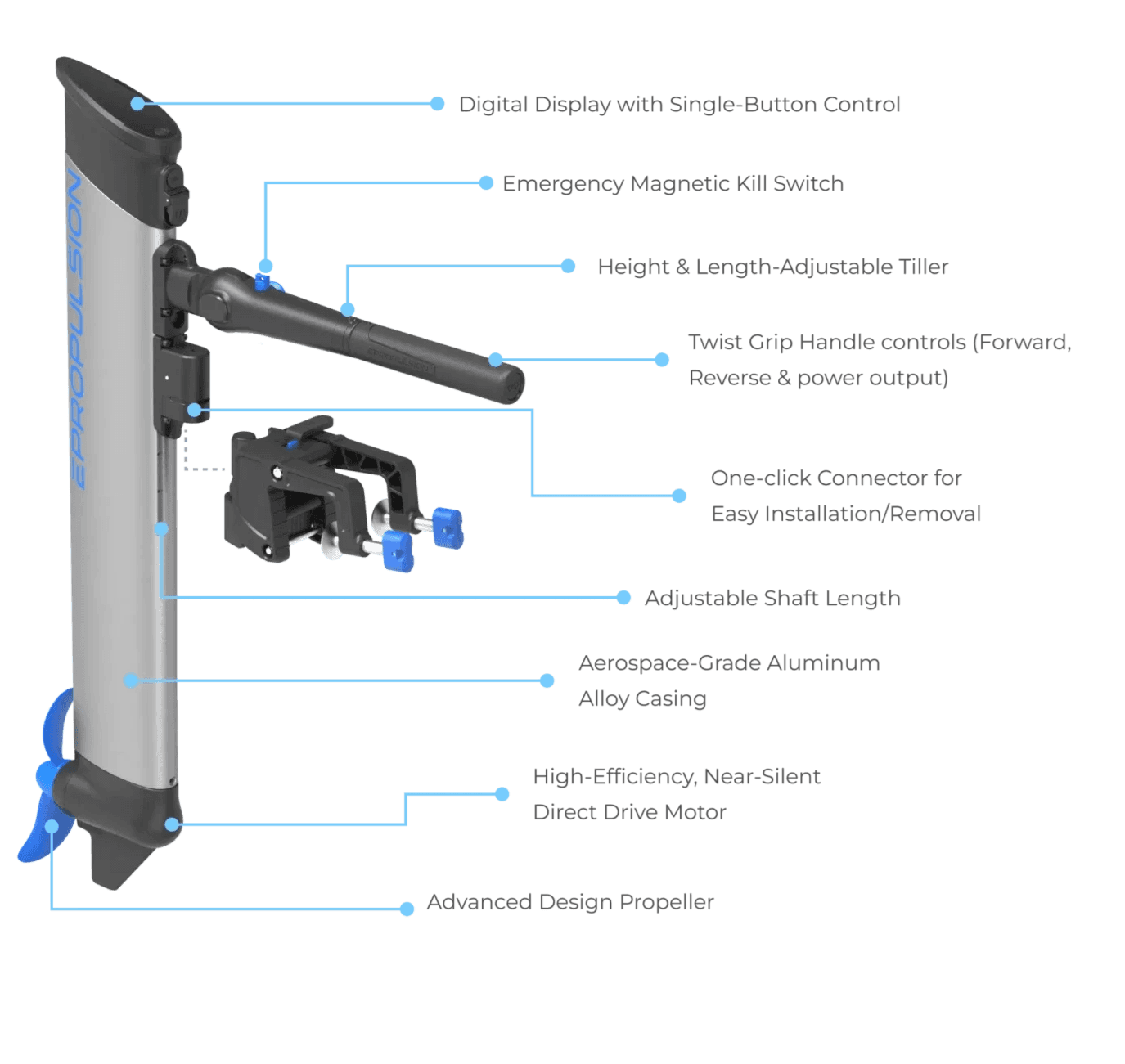 ePropulsion eLite 0,5-0,8 kW Stuurknuppel Elektrische buitenboordmotor - Marinaut