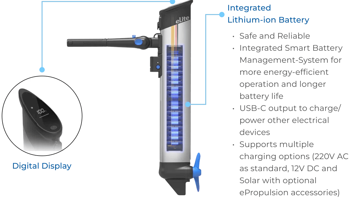 ePropulsion eLite 0,5-0,8 kW Stuurknuppel Elektrische buitenboordmotor - Marinaut 