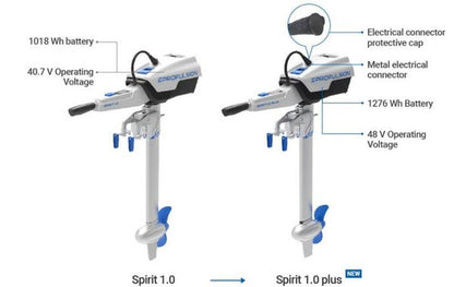 ePropulsion Spirit 1 kW Plus Stuurknuppel Elektrische buitenboordmotor - Marinaut 